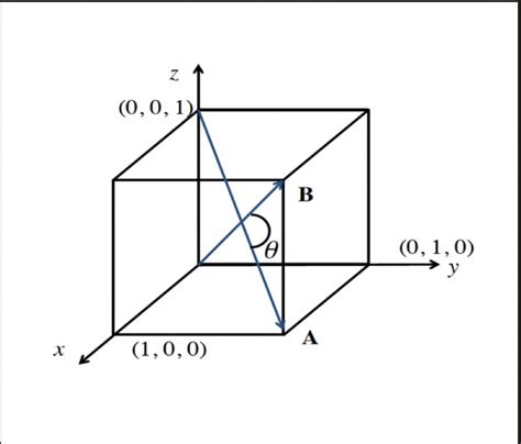 Solved Find angle theta please | Chegg.com