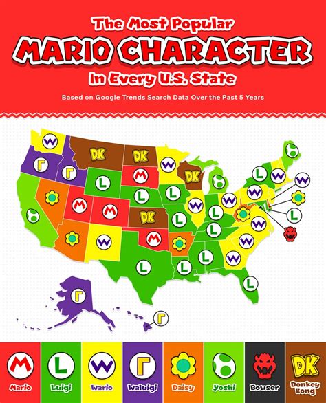 Check Out Every U.S. State’s Most Popular Super Mario Character, Based ...