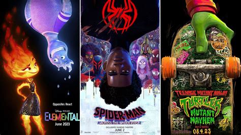 Top 5 upcoming animated films releasing in 2023