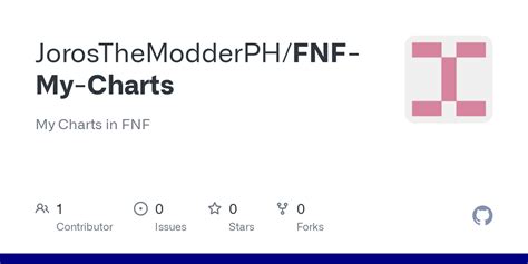 GitHub - JorosTheModderPH/FNF-My-Charts: My Charts in FNF