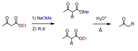 Acetoacetic Ester Synthesis - Chemistry Steps