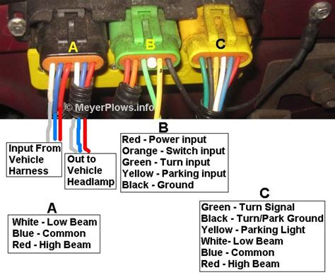 Meyer Plow Wiring Diagrams