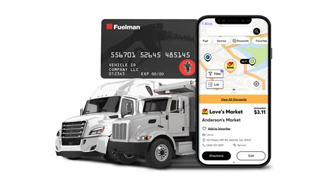 Fuel Cards for Small Business Fleets | Nationwide Fuel Cards | Fuelman