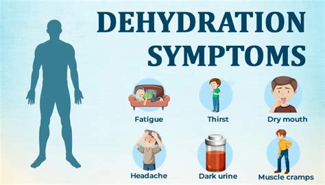 Can Dehydration Cause Low GFR Levels? – Sai Sanjivani