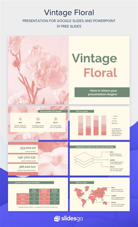 Vintage Floral Google Slides theme & PowerPoint template | Powerpoint presentation design ...