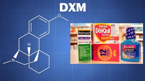 Dextromethorphan (DXM): What You Need To Know - YouTube