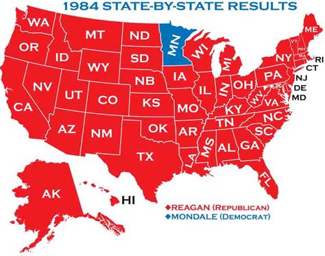 1984 Presidential Elections