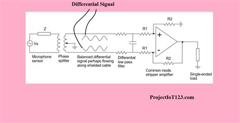 Operational Amplifier as Differential Amplifier - projectiot123 ...