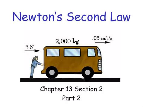 Examples Of The Second Law Of Newton