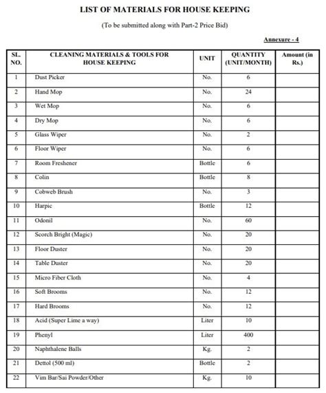 21+ Building Materials List Template