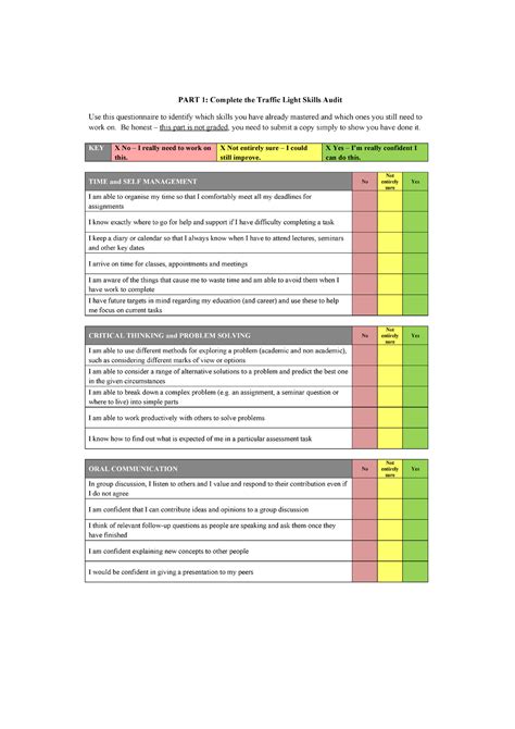 Unit 4 - Managing and event - Skills audit template-1 - BUS 346 - Studocu