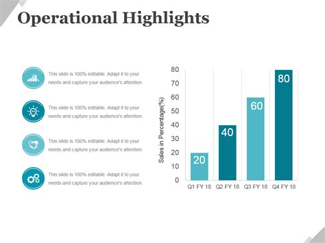 reducir Antibióticos apaciguar highlights and lowlights in business ...