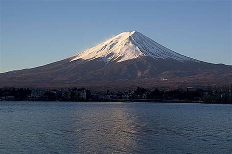 Types of Volcanoes | Earth Science