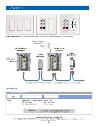 Lighting Controls & Design Catalog by Alcon Lighting - Issuu