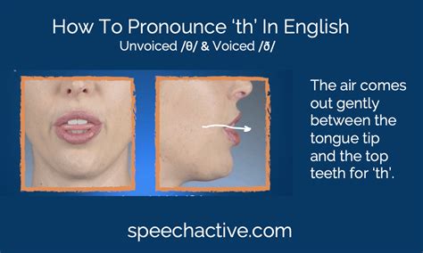 How to pronounce th in English - With Video, Diagram, Voice Recorder