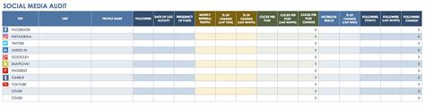 Social Media Report Template Excel – planner template free