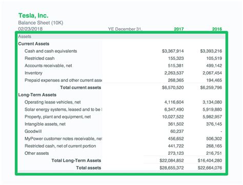 How to Read a Balance Sheet (Free Download) | Poindexter Blog