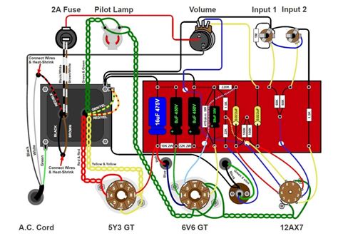 How Amps Work | Ampli, Pédales de guitare, Ampli de guitare