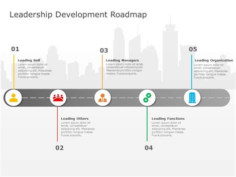 Career Roadmap Template Free