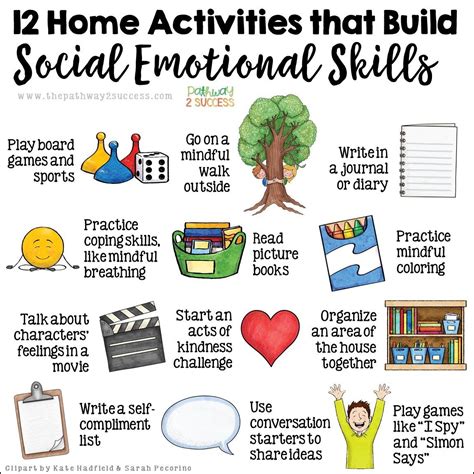 10+ Social Emotional Activities for Home | Social emotional learning ...