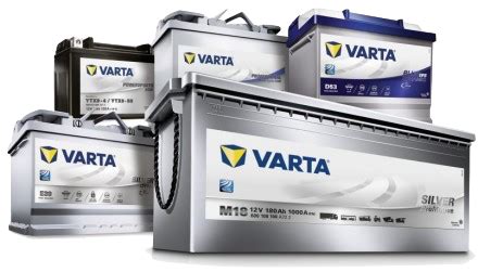 Batteries Varta | Battery World