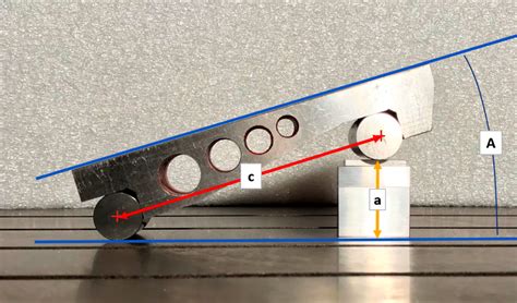 How to Set a Sine Bar Angle or Sine Plate Angle - Sine Bar Calculator