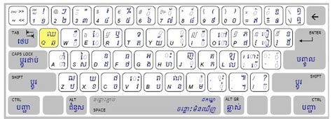 Download Keyboard Khmer Unicode - how to need key