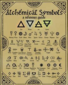 Psychic Symbols And Their Meanings