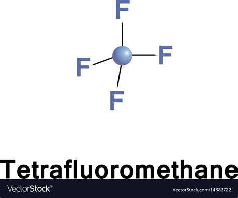 Carbon Tetrafluoride Lewis Structure