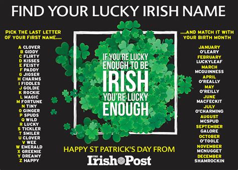 What's your lucky Irish name? | The Irish Post