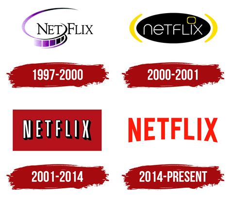 Netflix Logo Png - 59 фото и картинок