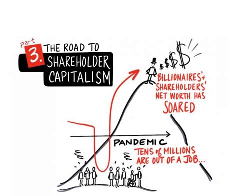 How We Got Here, Part 3: The Road to Shareholder Capitalism | KQED