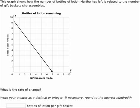 50 Constant Rate Of Change Worksheet