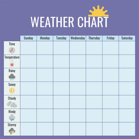 7 Best Images of Monthly Weather Chart Kindergarten Printables - Free Printable Weather Chart ...