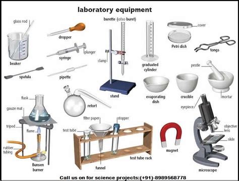 Chemistry Laboratory Equipment Names and Pictures