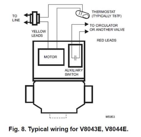 Hot Water Boiler Piping Zone Valves and Wiring Diagrams