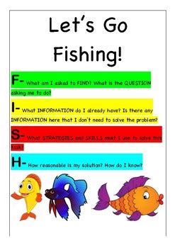 FISH - Maths Problem Solving Poster by Handy4Teachers | TPT