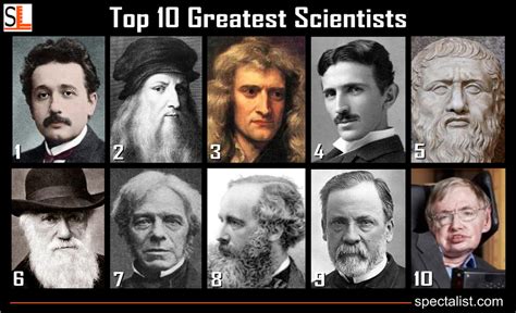 10 Most Famous Scientists