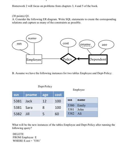 Er Diagram To Sql Query – ERModelExample.com