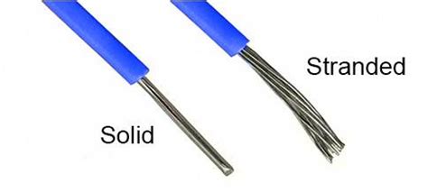 A Practical Guide to Solid vs Stranded Wire