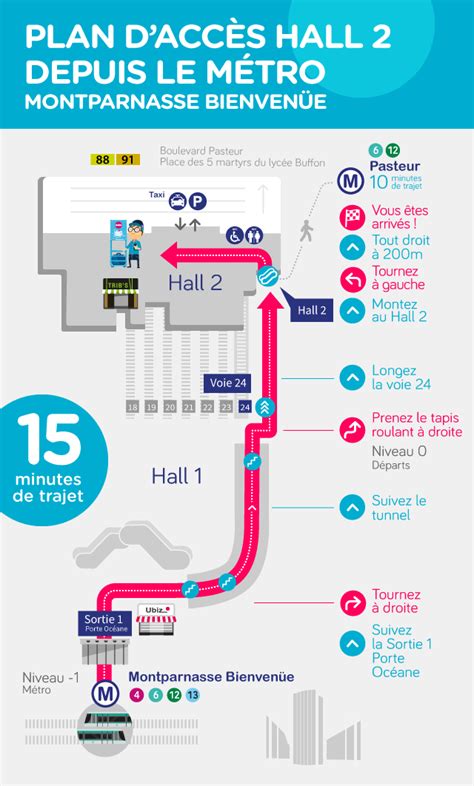 PDF billet sncf ouigo paris rennes PDF Télécharger Download