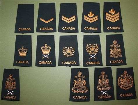 Canadian Army NCO Rank Male Epaulettes Ranks Canada Armed Forces Uniform Insignia Military by ...