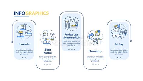 Insomnia Types Vector Infographic Template Stock Vector - Illustration ...