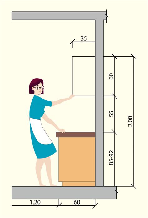 Know Standard Height of Kitchen Cabinet Before Installing It