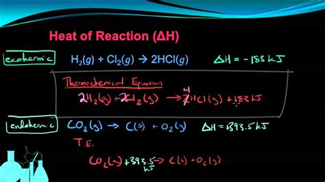 Heat of Reaction Formula - PatriciaewaBriggs