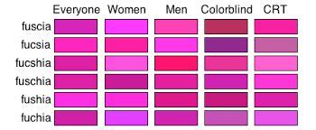 Image result for fuchsia color wheel | Color, Fuschia, Fuchsia color