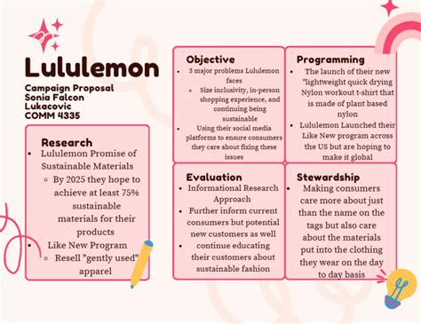 Lululemon Campaign Proposal Poster | PDF