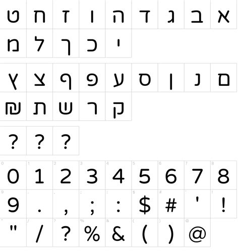 Varela Round Hebrew Font Download