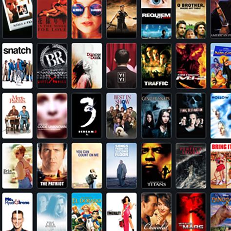 List of American Movies From 2000 To 2003 | Kaggle