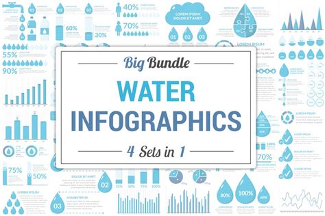 Water Infographics | Pre-Designed Illustrator Graphics ~ Creative Market